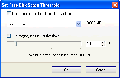 Free space thresholds