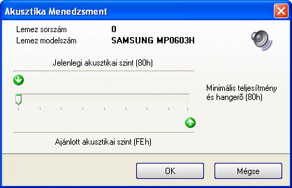 Akusztikai szint beállítása