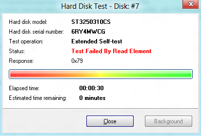Test failed by read element