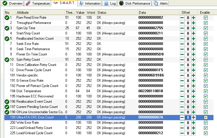 Ultra ATA CRC Error count errors