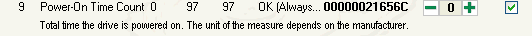 The Value decreased to 97 from 100 after 759 days of usage